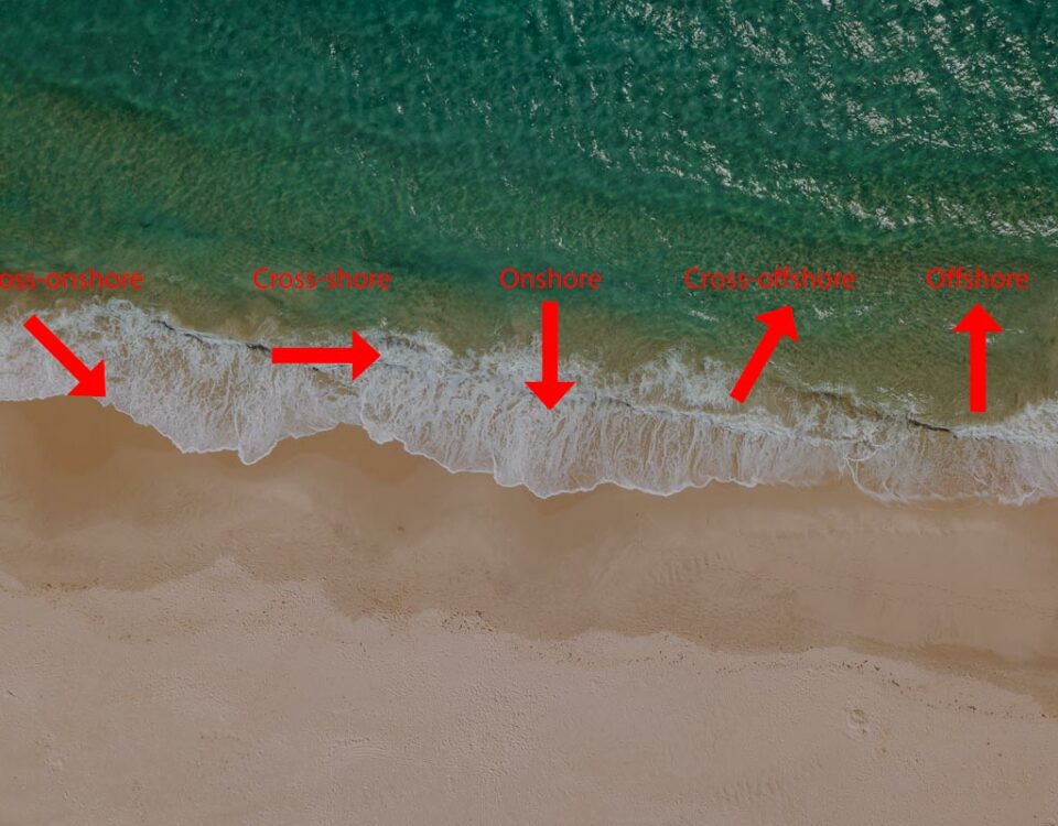 Safest Wind to Kitesurf